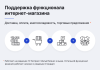 некстайп: прайм - готовый сайт для бизнеса в bitrix.g-i-t.ru