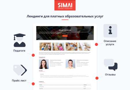 simai-sf4: сайт детского сада – адаптивный с версией для слабовидящих в bitrix.g-i-t.ru
