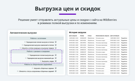 интеграция с wildberries (вайлдберриз) по api. карточки товара, остатки, цены, заказы, поставки в bitrix.g-i-t.ru