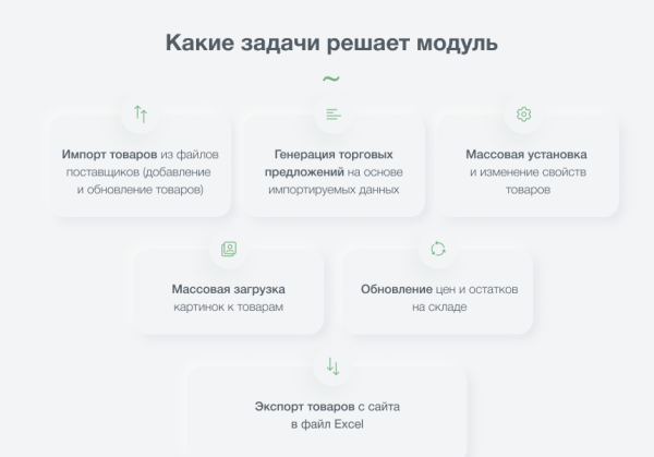 intec: импорт/экспорт - загрузка каталога товаров из excel в bitrix.g-i-t.ru