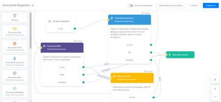 talk-me - онлайн консультант для сайта в bitrix.g-i-t.ru