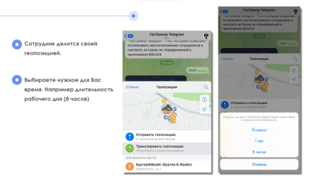 айтинебо: геотрекер telegram - простой контроль передвижений сотрудников в bitrix.g-i-t.ru