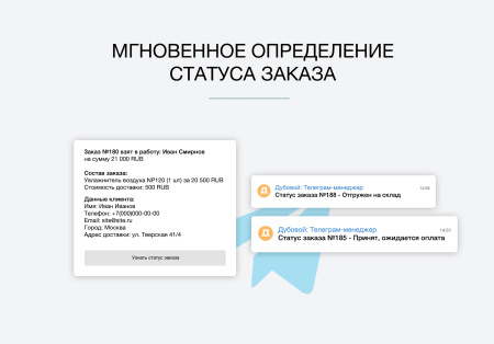 дубовой: телеграм менеджер - обработка заказов через телеграм в bitrix.g-i-t.ru