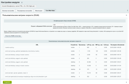 mrlexndr минификатор: сжатие html, js и css (highload) в bitrix.g-i-t.ru