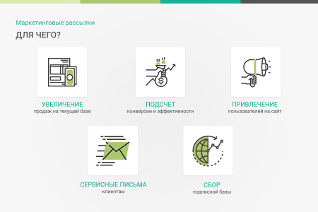 профиcrm: маркетинговые рассылки - персонализация сообщений в bitrix.g-i-t.ru