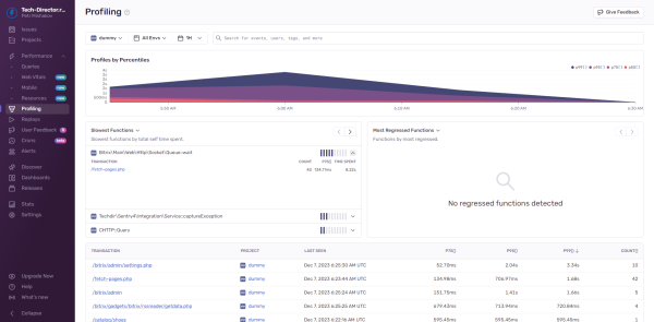 sentry.io: трекер ошибок и монитор производительности в bitrix.g-i-t.ru