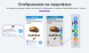 обратная связь: мессенджеры и социальные сети для связи (мультикнопка, max, telegram, макс, vk, чат) в bitrix.g-i-t.ru