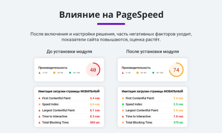 ускорение загрузки сайта + оптимизация для google pagespeed (webp, js, css, картинки, изображения) в bitrix.g-i-t.ru