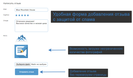 универсальные отзывы и комментарии в bitrix.g-i-t.ru