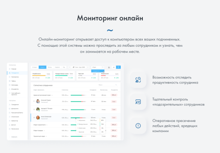 инсайдер - система мониторинга, контроля и комплексной оценки эффективности работы персонала в bitrix.g-i-t.ru