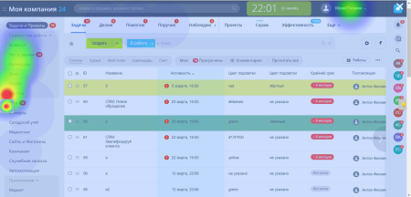 аналитика кликов сайта в bitrix.g-i-t.ru