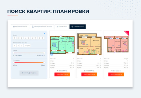 новоплан - удобный сайт новостройки для застройщика в bitrix.g-i-t.ru