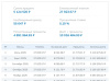 ипотечный калькулятор в bitrix.g-i-t.ru