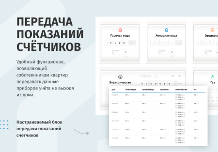whatasoft: управляющая компания жкх 2.0 в bitrix.g-i-t.ru