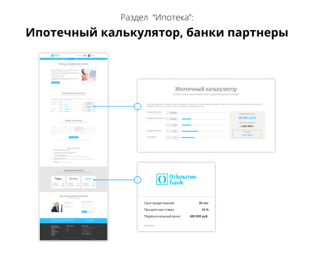 адаптивный сайт жилого комплекса в bitrix.g-i-t.ru