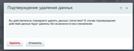 аналитика кликов сайта в bitrix.g-i-t.ru