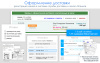 расчет доставки (почта, сдэк, пэк, энергия и др.) в bitrix.g-i-t.ru