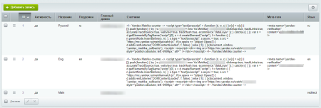 поддомены и мультиязычность. страны и города. легкая настройка. в bitrix.g-i-t.ru