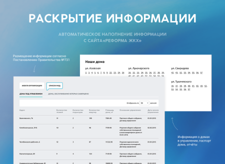 whatasoft: управляющая компания жкх в bitrix.g-i-t.ru
