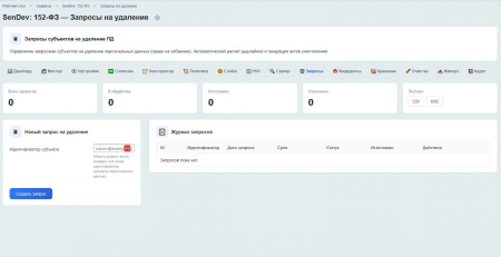 sendev: 152-фз персональные данные в bitrix.g-i-t.ru
