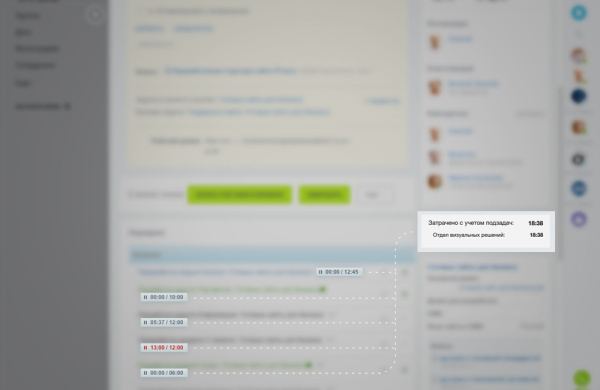 whatasoft: затраченное время с учётом подзадач в bitrix.g-i-t.ru