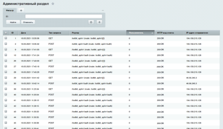 сотбит: rest api в bitrix.g-i-t.ru
