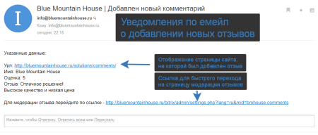универсальные отзывы и комментарии в bitrix.g-i-t.ru