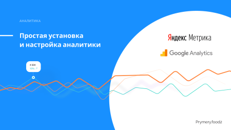 prymery.food - доставка еды на редакции старт в bitrix.g-i-t.ru