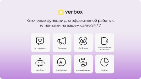 verbox - единый центр коммуникаций с клиентами в bitrix.g-i-t.ru