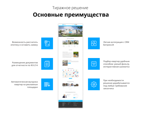 адаптивный сайт жилого комплекса в bitrix.g-i-t.ru