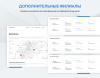 турбосайт - универсальный сайт - визитка в bitrix.g-i-t.ru