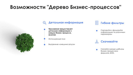 айтинебо: дерево бизнес-процессов - ваш навигатор в мире crm в bitrix.g-i-t.ru