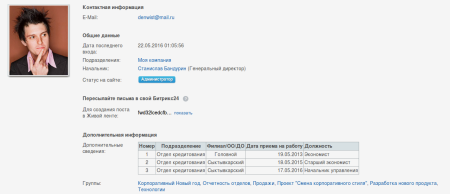 настраиваемые таблицы в bitrix.g-i-t.ru