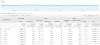 Easy Analytics: интеграция Universal Analytics
