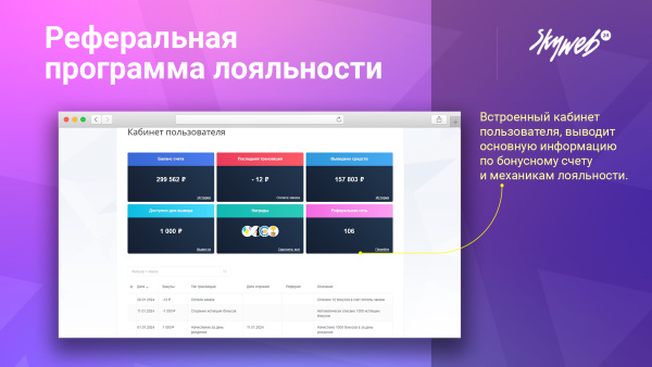 5в1: программа лояльности, реферальная система, кэшбэк сервис, оплата бонусами и вывод баллов в bitrix.g-i-t.ru