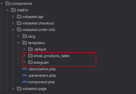 корзина для сайта за 15 минут (старт/стандарт и др) + telegram-уведомления в bitrix.g-i-t.ru