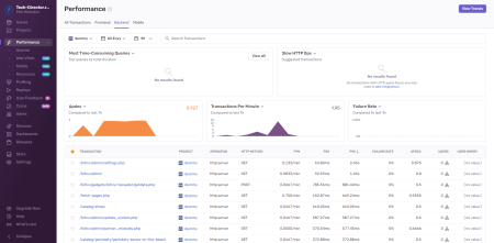 sentry.io: трекер ошибок и монитор производительности в bitrix.g-i-t.ru