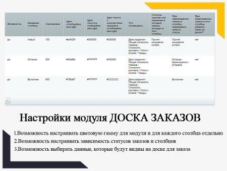 доска заказов в bitrix.g-i-t.ru