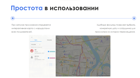 айтинебо: геотрекер telegram - простой контроль передвижений сотрудников в bitrix.g-i-t.ru