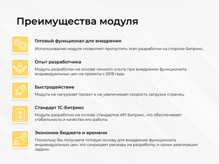 сотбит: индивидуальные цены в bitrix.g-i-t.ru