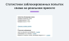 защита форм сайта от спама и спам ботов без captcha (капча, google recaptcha, yandex smartcaptcha) в bitrix.g-i-t.ru
