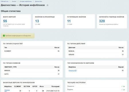sendev: iblock history - контроль изменений инфоблоков в bitrix.g-i-t.ru