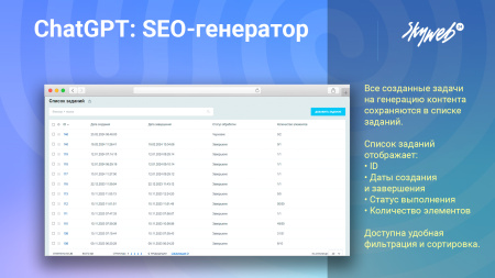 chatgpt openai: массовый seo генератор текста, описаний, meta тегов. 2 режима работы, proxy, gpt-4o в bitrix.g-i-t.ru