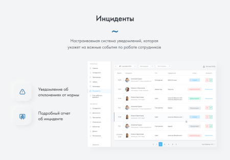 инсайдер - система мониторинга, контроля и комплексной оценки эффективности работы персонала в bitrix.g-i-t.ru