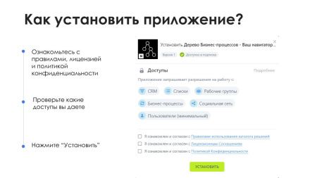 айтинебо: дерево бизнес-процессов - ваш навигатор в мире crm в bitrix.g-i-t.ru