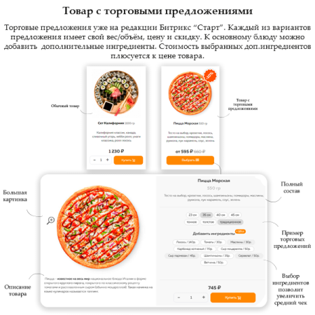 good.food - магазин доставки еды, суши, пиццы с корзиной и оплатой на старте в bitrix.g-i-t.ru