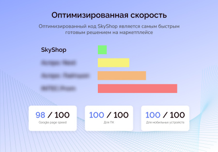 skyshop: интернет-магазин в bitrix.g-i-t.ru