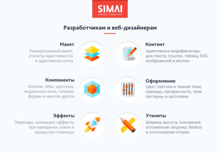 simai-sf4: сайт благотворительного фонда с приёмом платежей онлайн и версией для слабовидящих в bitrix.g-i-t.ru