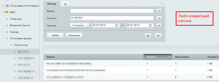 метрика, поисковые фразы в bitrix.g-i-t.ru