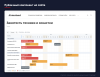 interland: шахматка занятости ресурсов в bitrix.g-i-t.ru